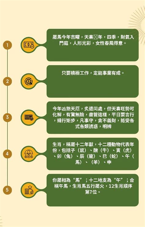 屬馬今年幾歲|屬馬生肖2024年份今年幾多歲？蛇年12生肖運程搶先睇！